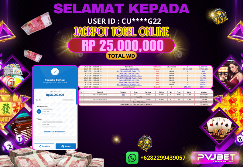 JACKPOT KEMENANGAN TOGEL ONLINE PASARAN “ CAMBODIA POOLS  ” 25 JT